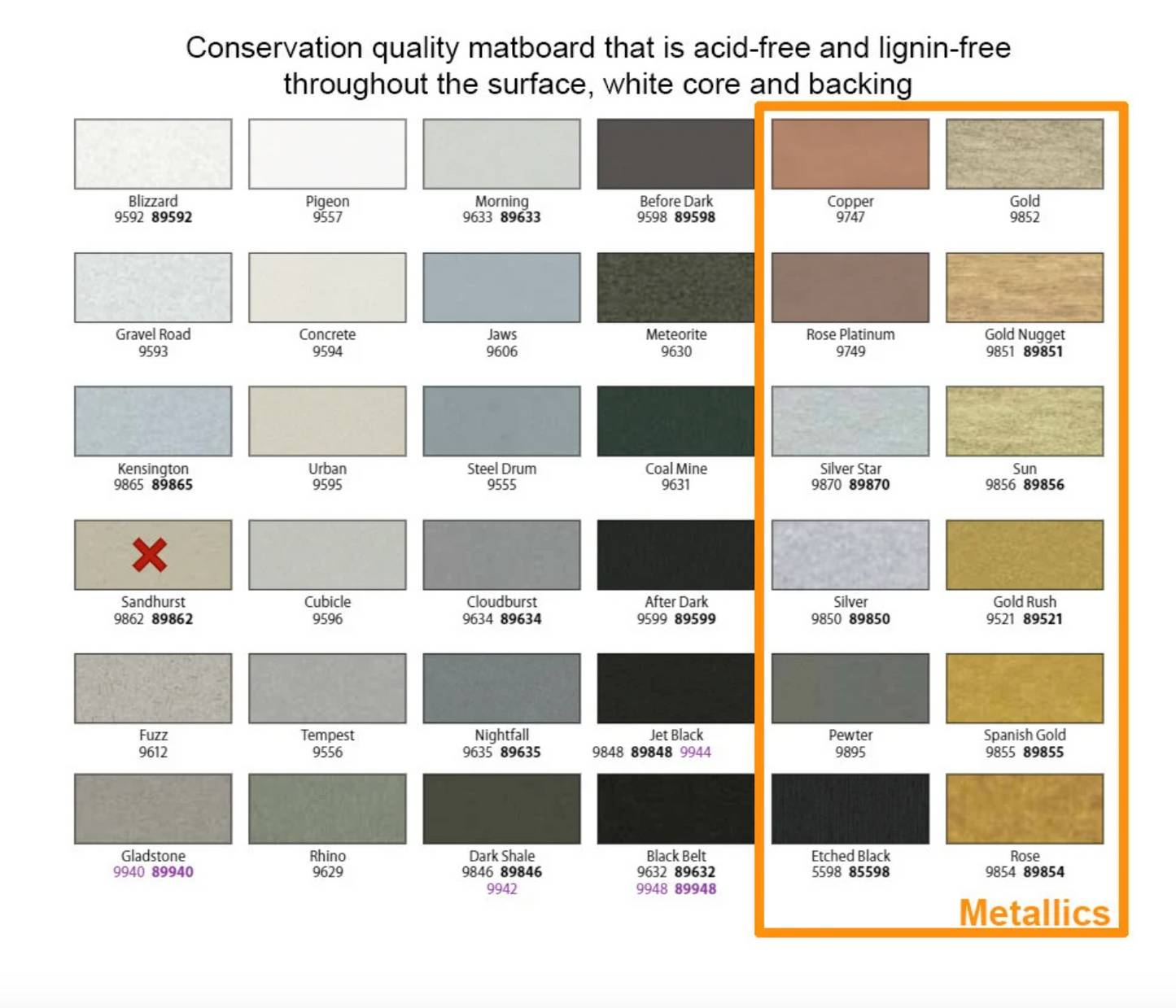 Set of 6 gallery style picture frames in 1x1 Flat - Choose your frame & mat color